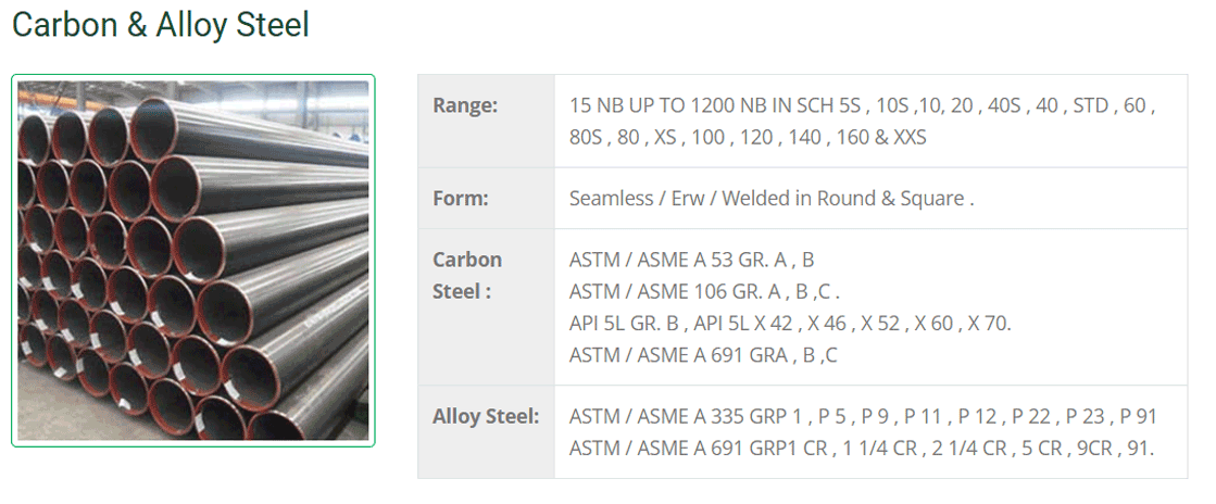 gp2